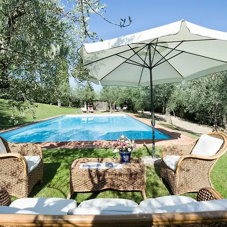 Machiavelli Villa Impruneta